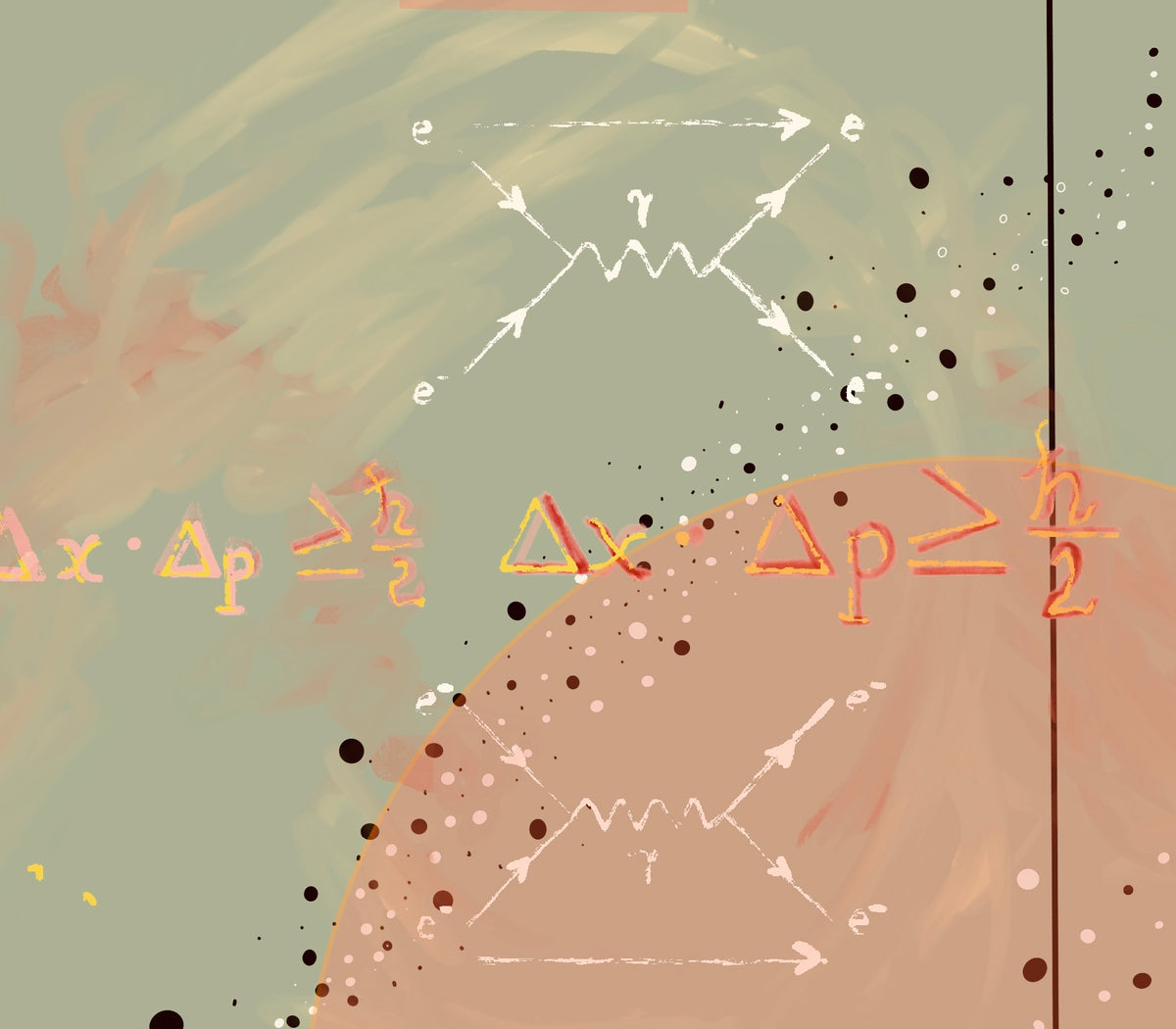 The Heisenberg Equation
